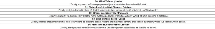 ALPINE PRO - MARCONE DĚTSKÉ LYŽAŘSKÉ BRÝLE ANTI-FOG